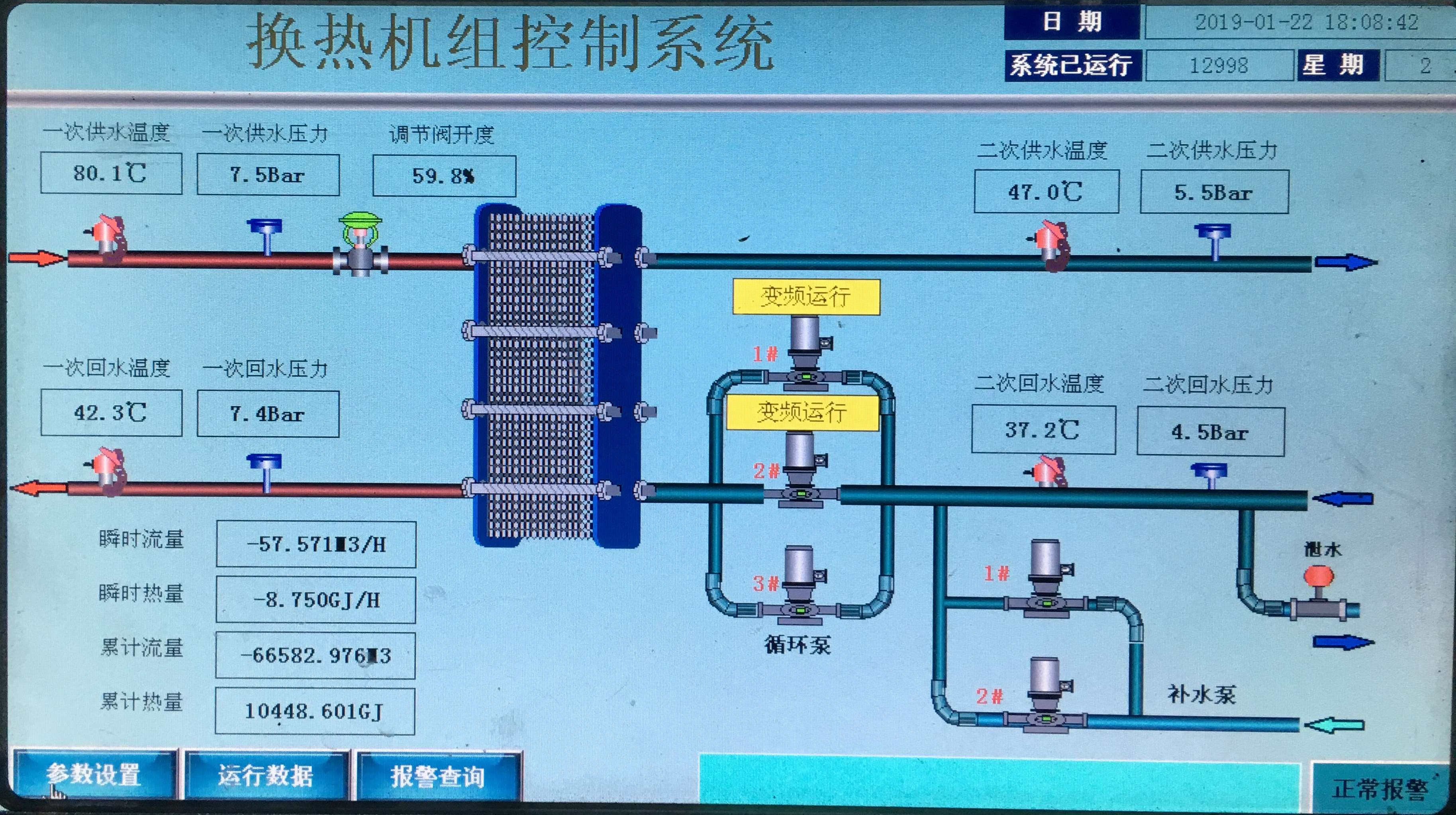 远传监控组态图(图1)