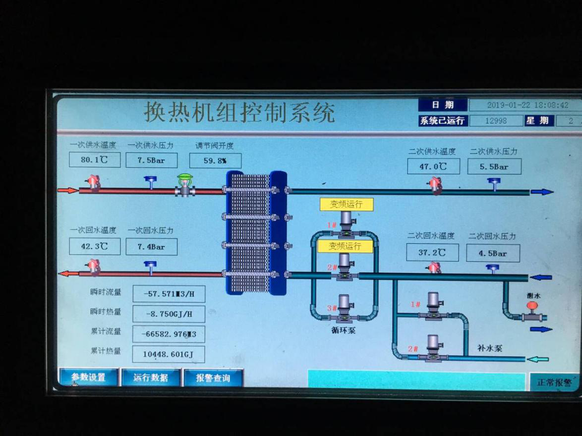 热力公司集中供热智能监控系统的搭建与数据分析(图9) 热力公司集中供热智能监控系统的搭建与数据分析(图9)