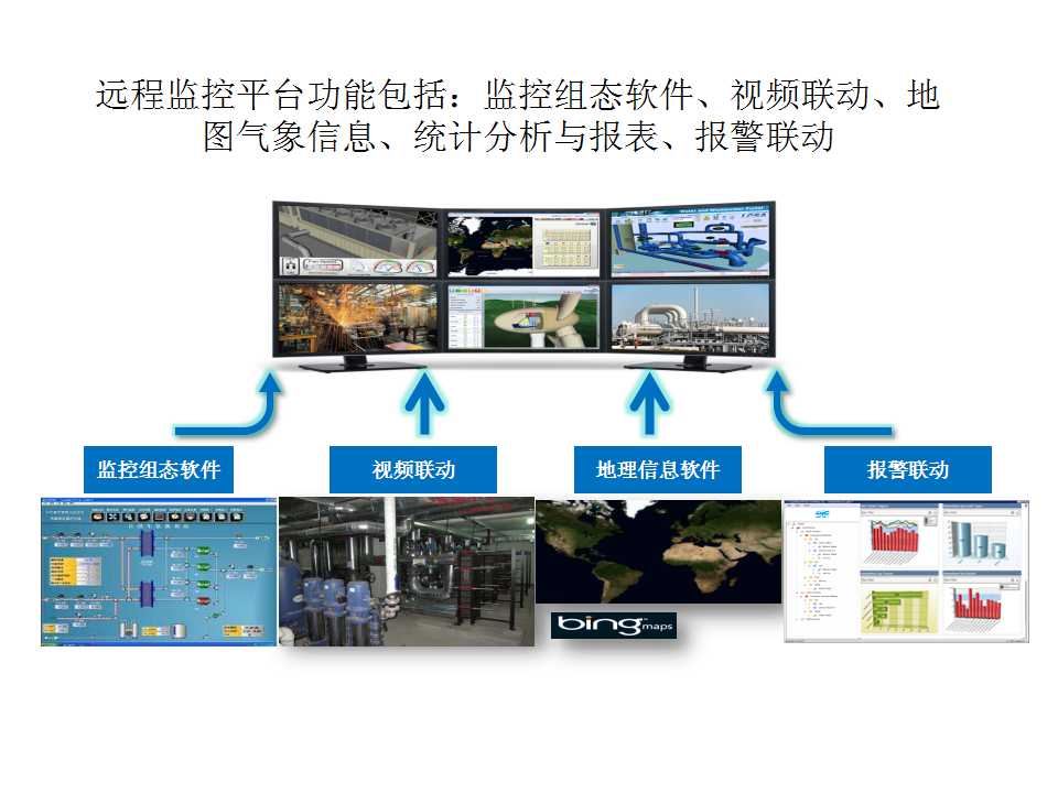 换热站中的自动控制原理(图13)