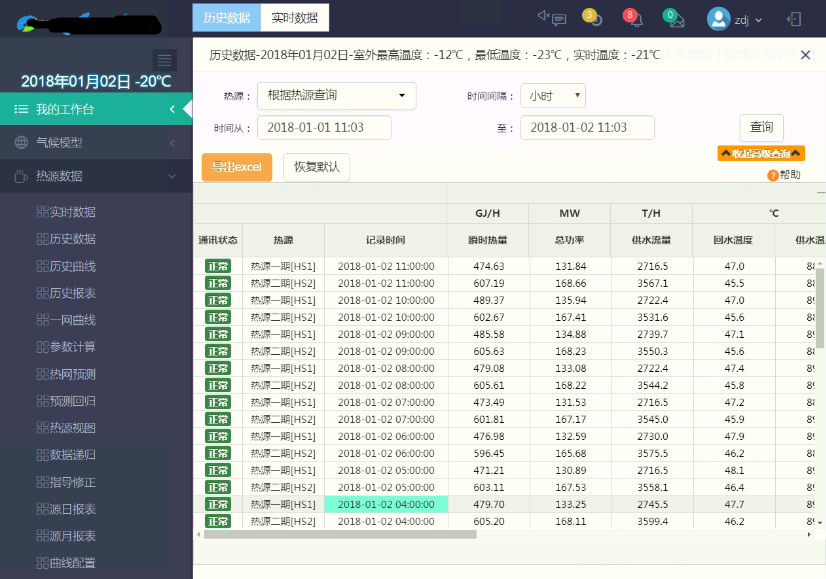集中供热系统远程监控平台之(篇五)(图2) 集中供热系统远程监控平台之(篇五)(图2)