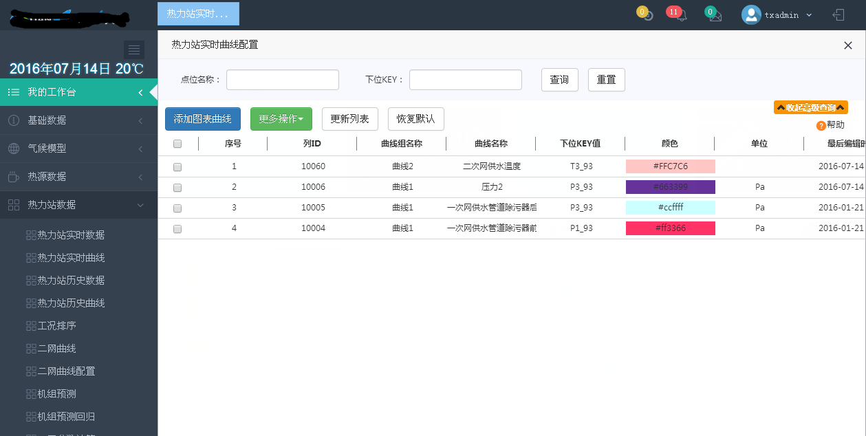 集中供热系统远程监控平台之(篇五)(图4) 集中供热系统远程监控平台之(篇五)(图4)