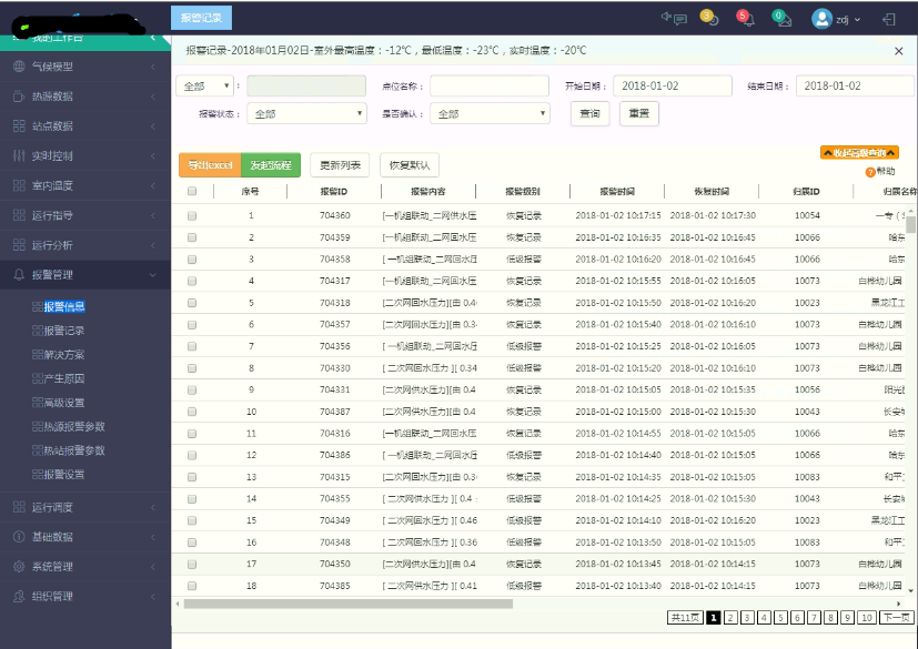 集中供热系统远程监控平台之（篇五）(图7)